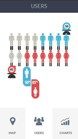 ddos攻击测试软件安卓版性能分析