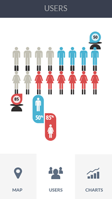 ddos攻击测试软件CDN加速分析